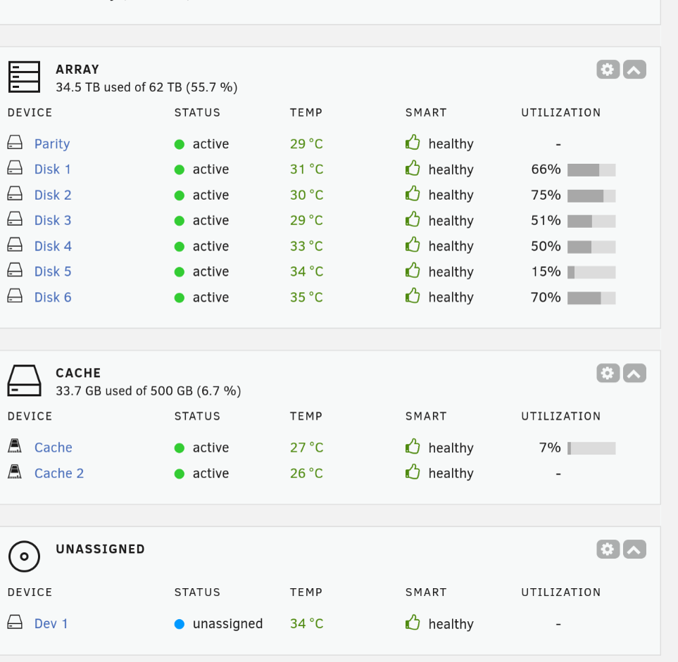 Screenshot of all the drive temperatures right at boot.