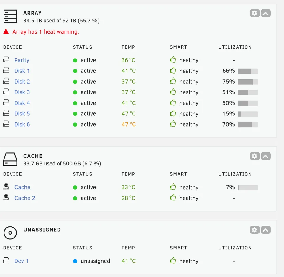 This is running with two upgrade fans.