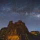 Risco Caido and the Sacred Mountains of Gran Canaria Cultural Landscape